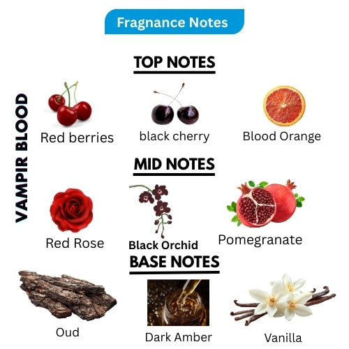 Vampire Blood